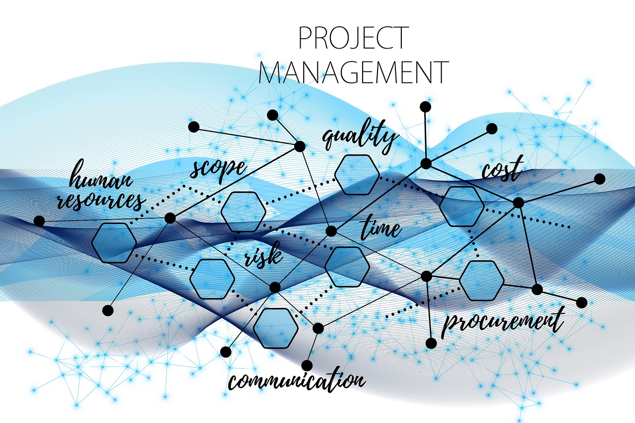 effektives krisenmanagement: strategien zur bewältigung von herausforderungen und zur sicherstellung der unternehmensstabilität. erfahren sie, wie sie in kritischen situationen schnell und effektiv reagieren können.